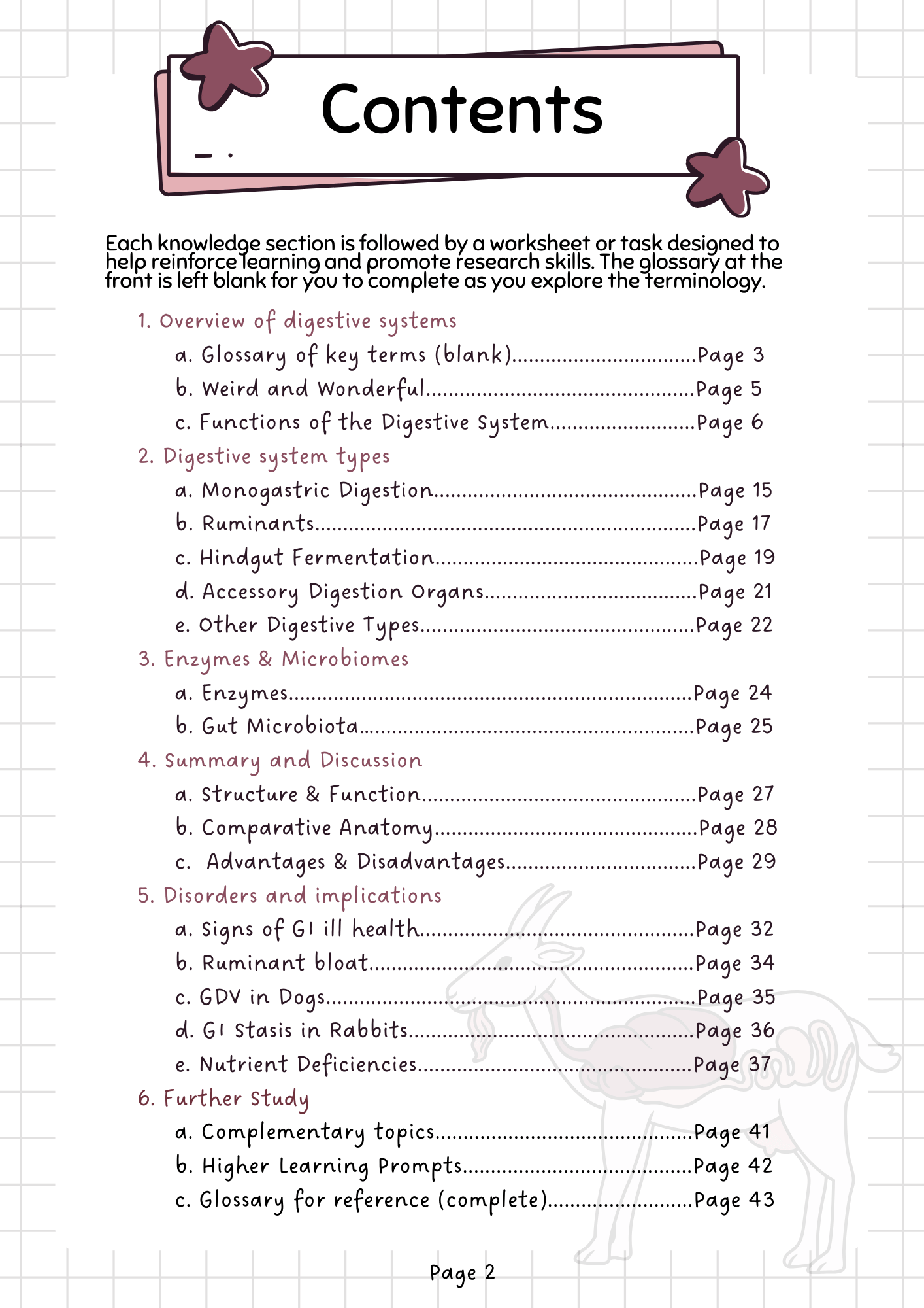 BUNDLE - Electronic Download: Chapter 1 - Digestion - Learner workbook AND Resource Pack - Image 3