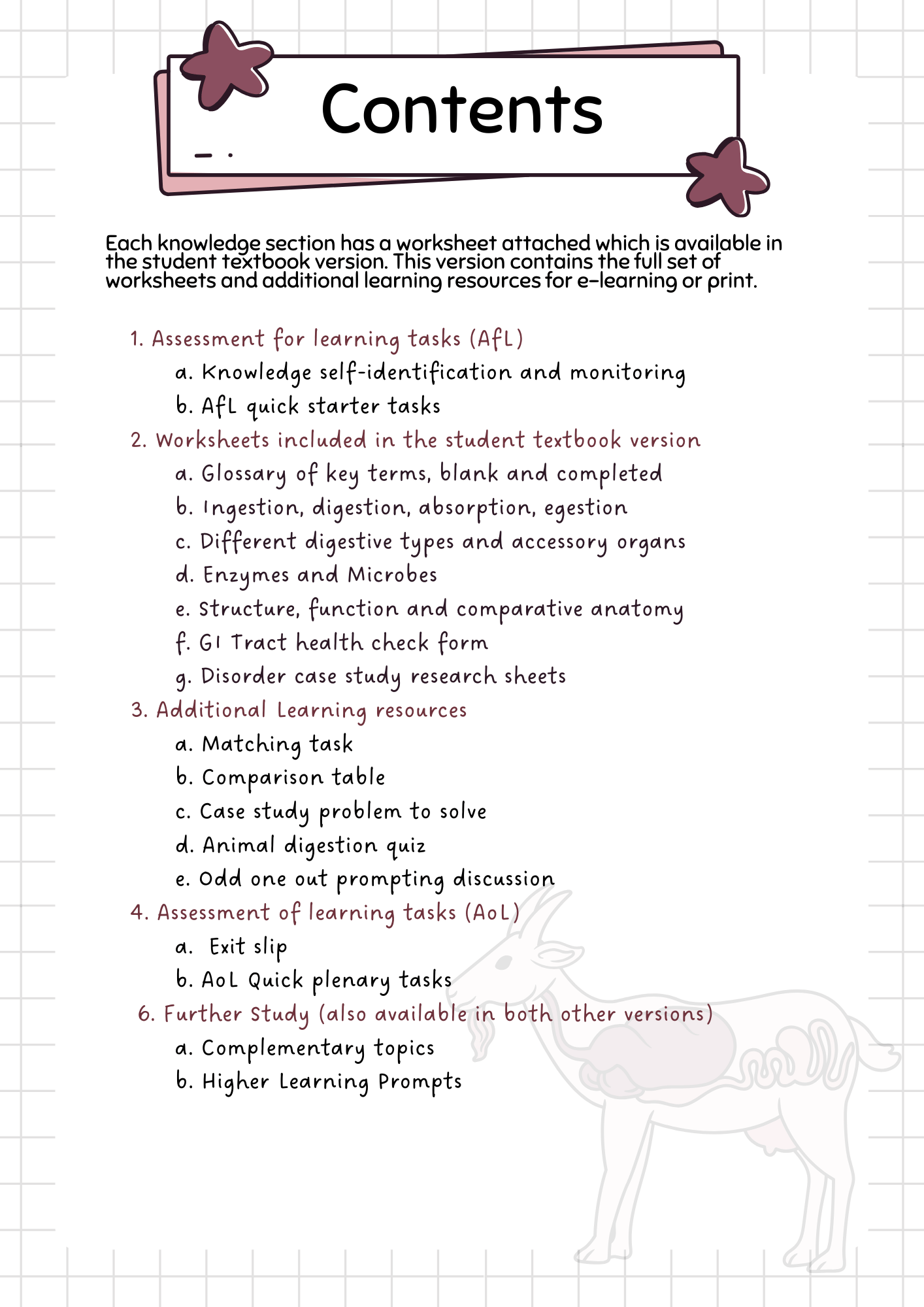 BUNDLE - Electronic Download: Chapter 1 - Digestion - Learner workbook AND Resource Pack - Image 6