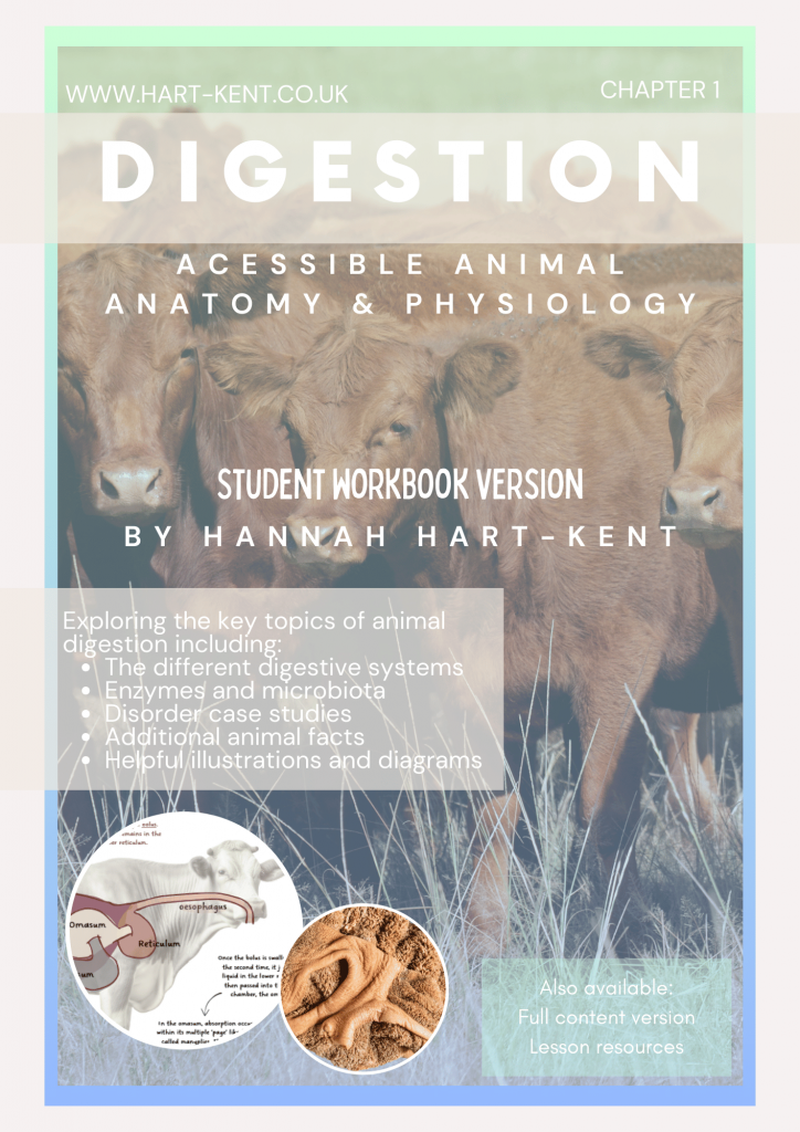 STUDENT WORKBOOK - Accessible Animal Anatomy & Physiology: Chapter 1 - Digestion