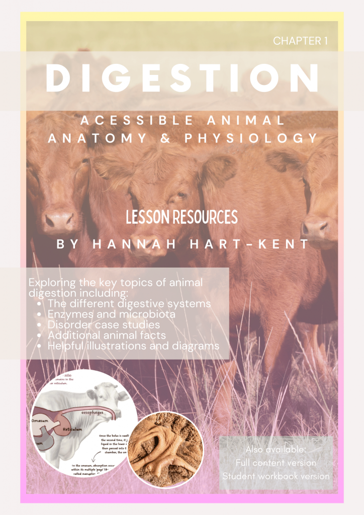 EDUCATOR RESOURCE - Accessible Animal Anatomy & Physiology: Chapter 1 – Digestion