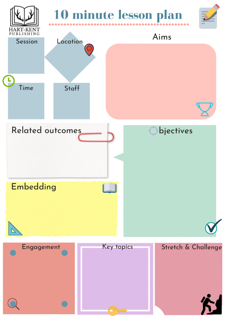 10 Minute Lesson Planner Sheet - Downloadable FREEBIE