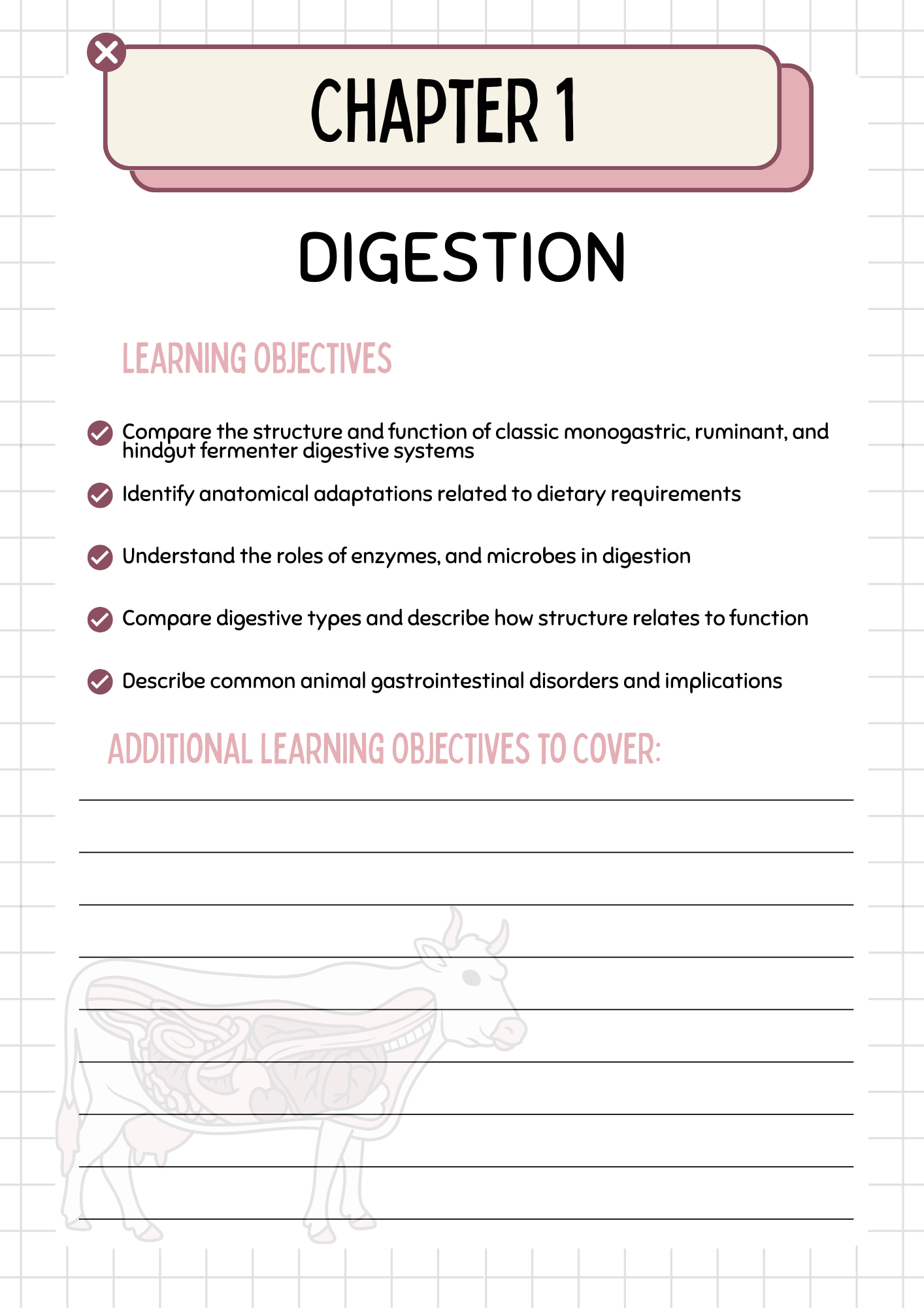 BUNDLE - Accessible Animal Anatomy & Physiology: Chapter 1 – Digestion - Image 5